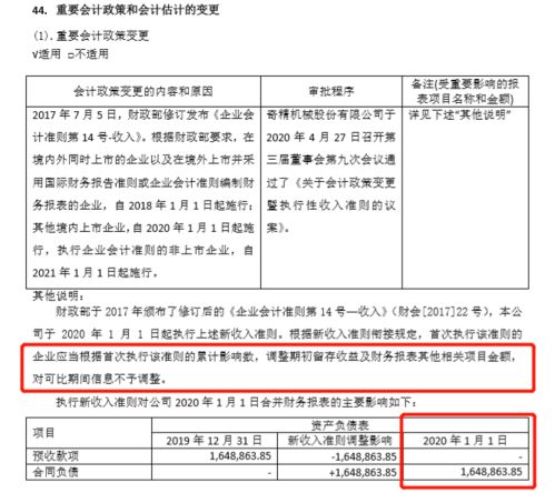 税务登记表变更全攻略，轻松掌握税务登记表变更的要点与流程