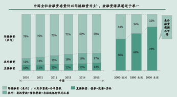 石油特别收益金，能源市场的调节器与经济影响