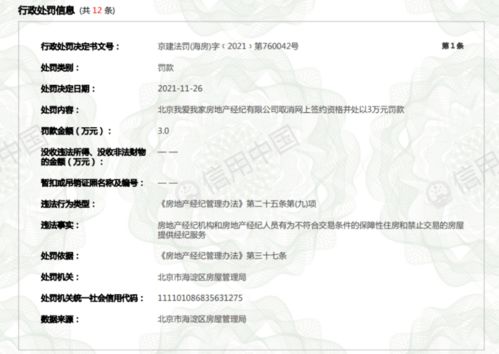 房地产经纪管理办法，规范市场，保障权益