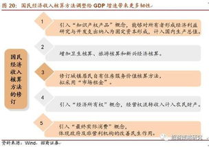 北京尽快实现社会面清零，策略、挑战与展望