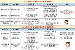 深入了解三险一金，缴纳比例全解析