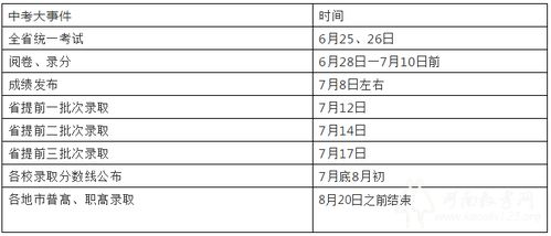 司法考试成绩查询时间，关键日期与查询指南