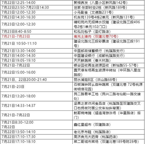 河南疫情新动态，新增本土确诊病例5例的应对与防护
