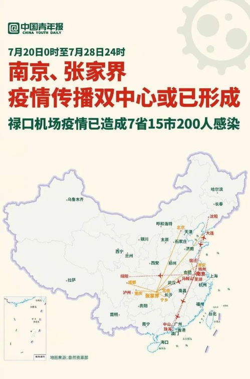 北京疫情传播链的清晰图景，保护我们的健康防线