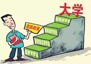 国家助学金发放时间及申请指南