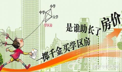 北京学区房新政策2021，影响、解读与应对策略