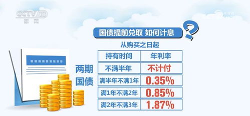 北京取暖费，政策解读与支付指南