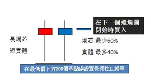脚手架租赁费，成本效益分析与租赁策略
