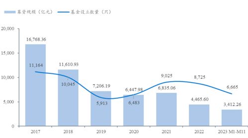 深度解析，养老保险与社保的区别及其重要性