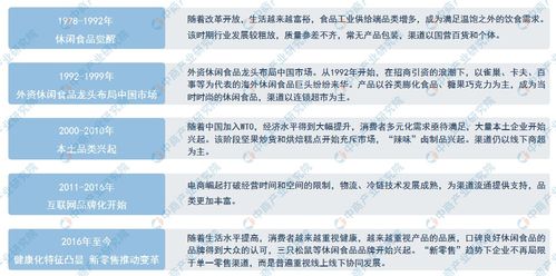 深入了解乳制品管理条例，保障食品安全，促进行业健康发展