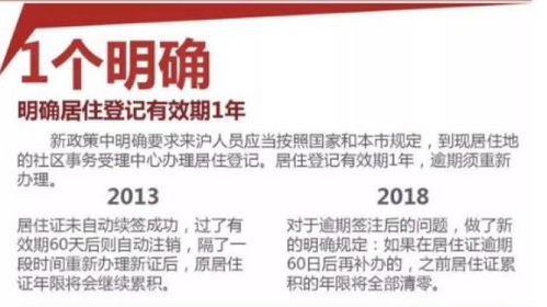 上海居住证积分制度全解析，如何轻松获得积分，享受更多权益