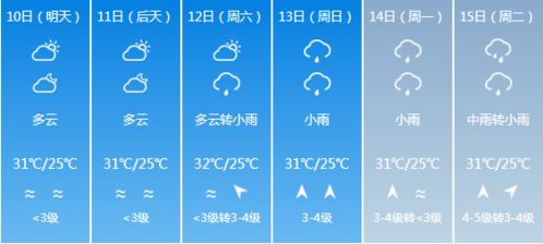 2015端午节假期，传统与现代的完美融合