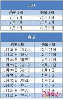 窗口售票提前几天？揭秘火车票预售期的秘密