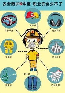守护安全，劳动保护用品在现代工作场所的不可或缺作用