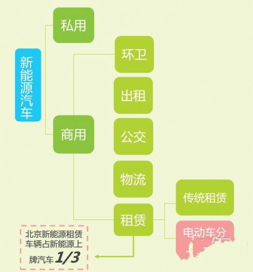 郑州2021年4月限号政策解析，出行规划与环保意识提升