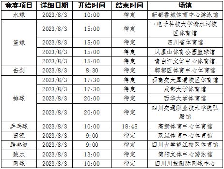 2023年高速免费时间表全解析，出行规划新指南