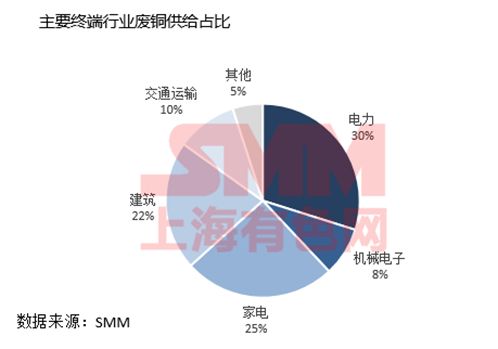 揭秘中海油，薪酬体系与员工福利全解析