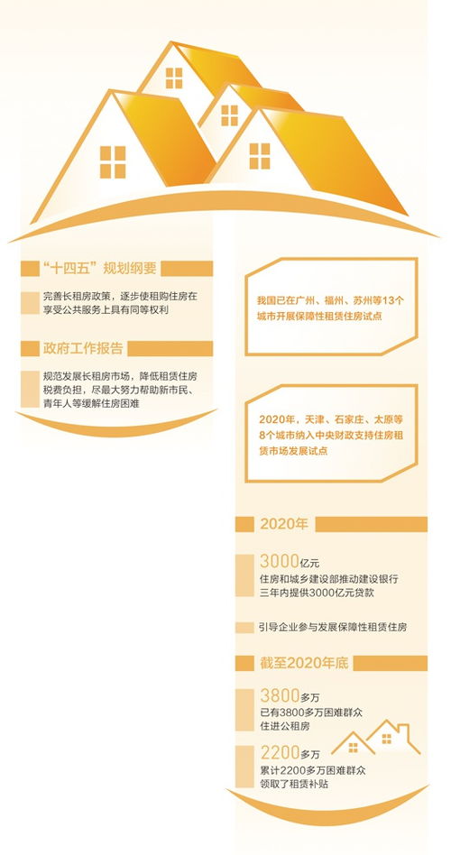 探索原平，房屋出租的实用指南