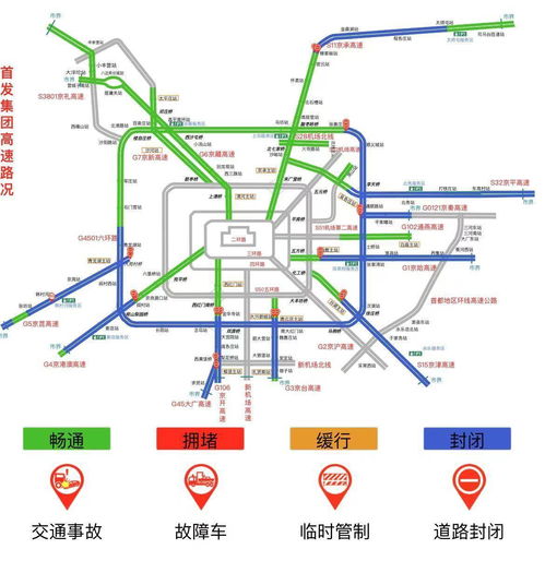 深入解析北京限行路段，政策、影响及应对策略