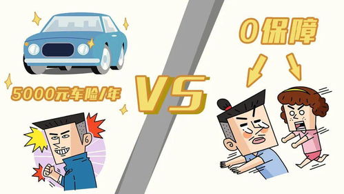 私家车保险，为您的爱车保驾护航