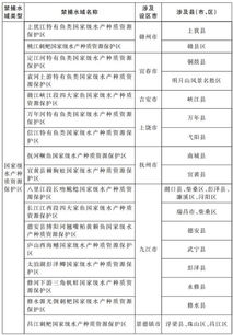 探索水域滩涂养殖，发证登记办法的全面解读与实践指南