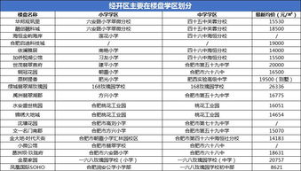 合肥紧急通知背后的深层含义与应对策略