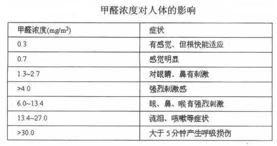 开启新生活的钥匙，二手住房贷款全解析