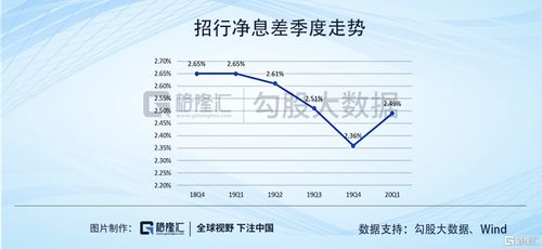 银行的安全垫，准备金利率的奥秘
