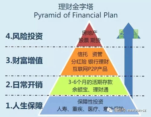 年终奖纳税全攻略，如何合理规划以最大化您的收益