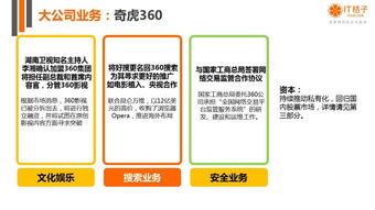 生鲜超市创业指南，投资成本全解析