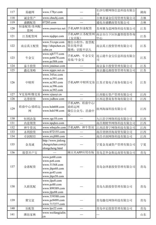 场外股票配资，风险与机遇并存的投资策略
