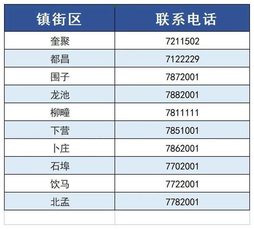 沈阳疫情新动态，防控措施、疫苗接种与市民生活