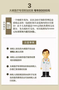 个人贷款申请全攻略，如何提高成功率并避免常见陷阱