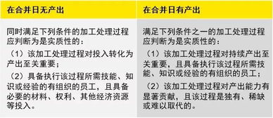 企业会计准则解释第3号，深入解析与实践应用