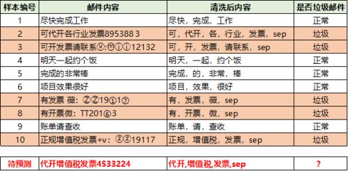 深入了解期货保证金，计算方法与实际应用