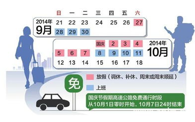 2014年假期安排，回顾与启示