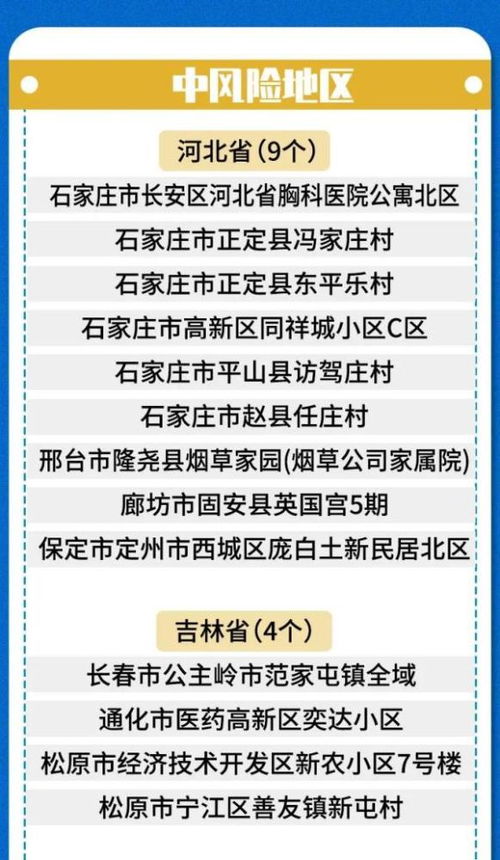 广州封闭封控区解封，疫情防控新阶段与市民生活逐步恢复