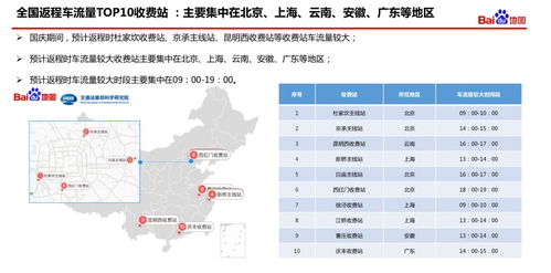 2023年9月限号出行指南，轻松掌握限号规则，畅行无忧