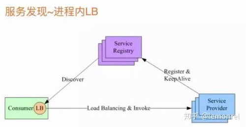深入了解翻新机，性价比与风险的权衡