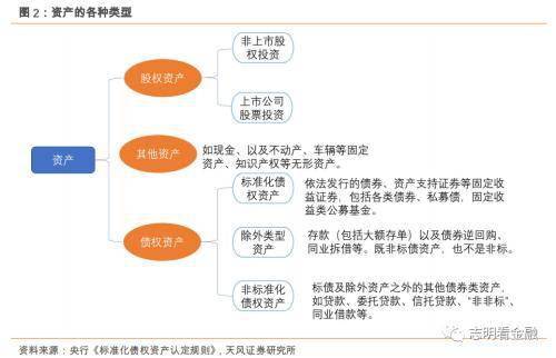 现金管理条例，金融安全的基石与企业运营的指南