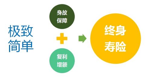 深度解析，职业年金与养老保险的异同及重要性
