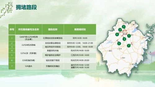端午假期出行指南，高速免费政策及出行建议