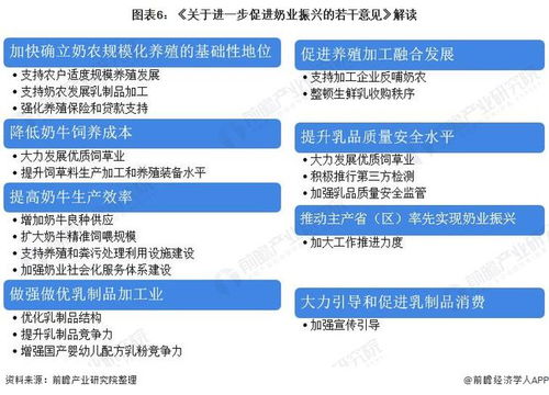 乳品安全国家标准，保障消费者健康的关键防线