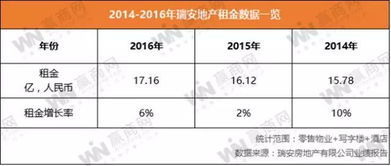 工资花名册，揭秘企业薪酬管理的隐秘角落