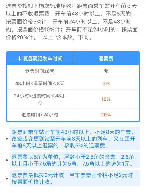 掌握火车票网上退票时间，轻松应对旅行变数