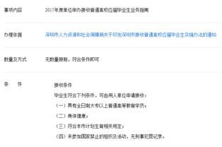 深圳户口政策全解析，如何成为深圳人