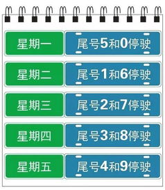 唐山限号查询，轻松出行，不再限住你的脚步