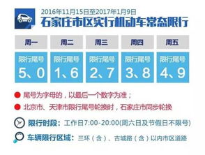唐山限号查询，轻松出行，不再限住你的脚步