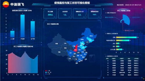 苏州疫情轨迹，追踪病毒的侦探之旅