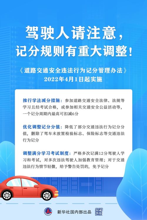 一网打尽，交通违章联网省份的便捷与威力